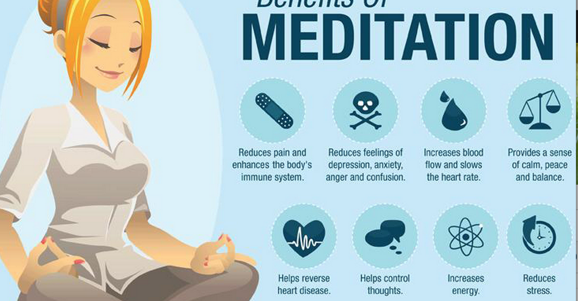 Reasons You Should Meditate Daily.